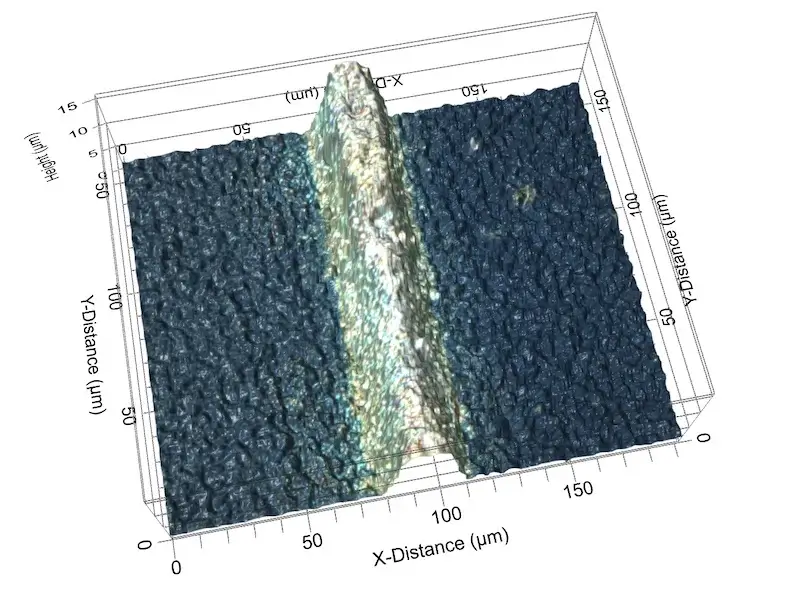 3D silver finger line measured by the Zeta-Solar optical profiler