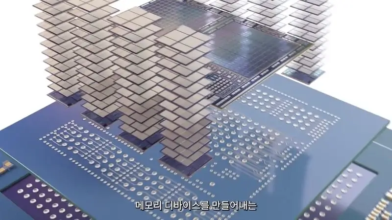 KLA AI Video Thumbnail